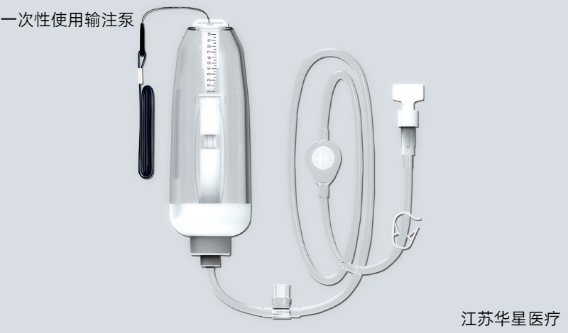 疼痛不再困扰，一次性镇痛泵让康复更轻松