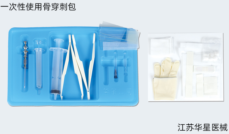 在骨穿包操作过程中，如何避免损伤周围的血管、神经和其他重要组织